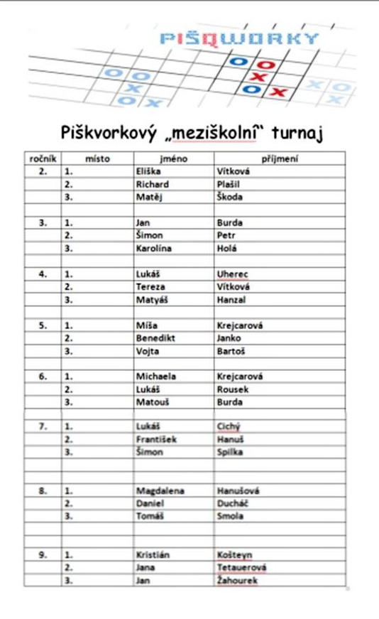 Piškvorky